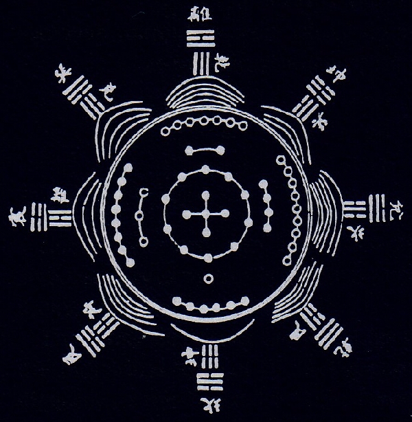 Das Ho-Tu mit den Trigrammen des Frühen und Späten Himmels in kreisförmiger Anordnung, Antike Darstellung den Lehren des Meisters Liu I-ming zugeschrieben.