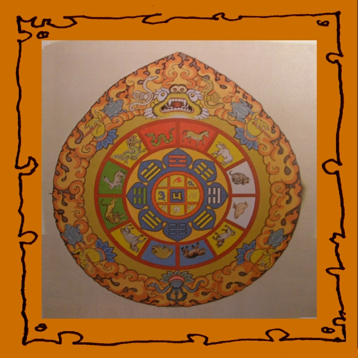 die Kosmische Schildkröte mit den Zeichen des Pa-Kua, den 12 Tierkreiszeichen; aus einem Handbuch über Tibetische Astrologie