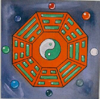 I-Ging, das Buch der Wandlungen - Bagua, der späte Himmel ...