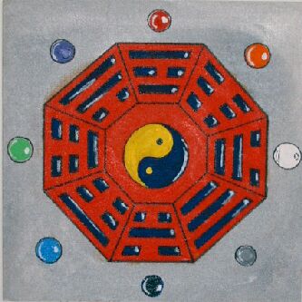 pakua -  8 Zeichen des I-Ging - zum Qi-Gong, den �bungen im Sommerkalendarium
